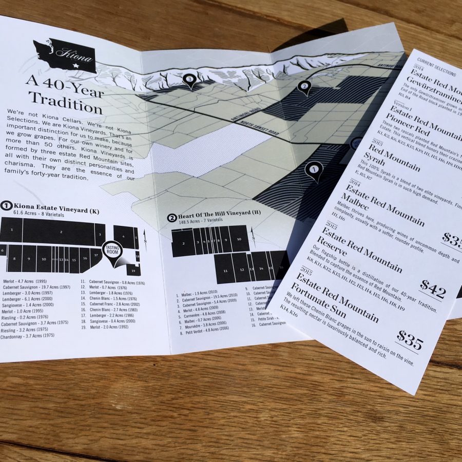 Kiona Red Mountain Tasting Menu and Map