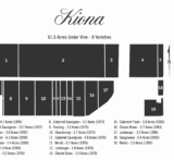 KIONA ESTATE VINEYARD 2022